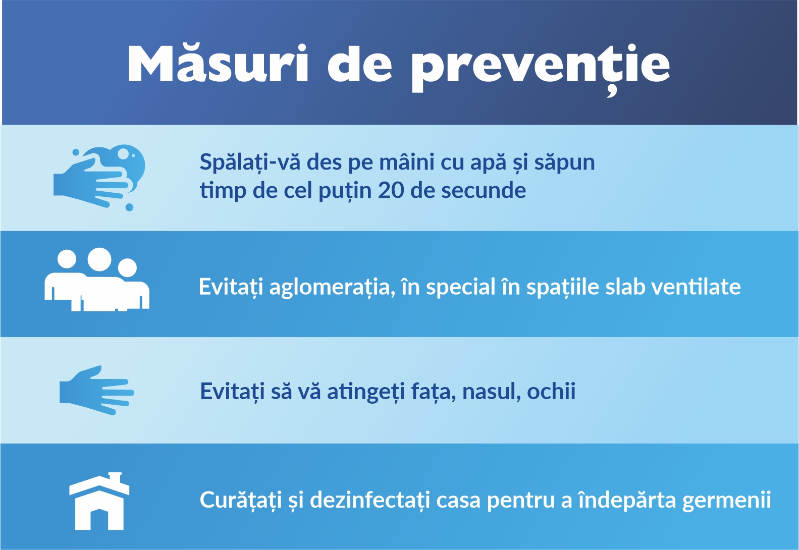 Informații generale despre noul coronavirus: COVID-19 - Synevo