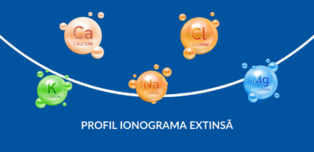 Profil Ionograma extinsă